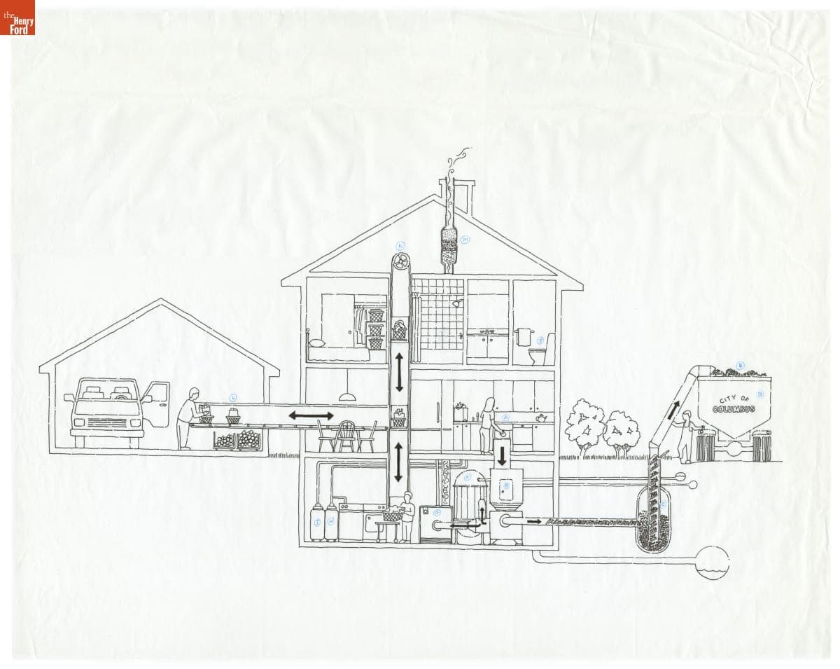 Drawing of the "Metabolic House" Concept by Bill Stumpf, circa 1989