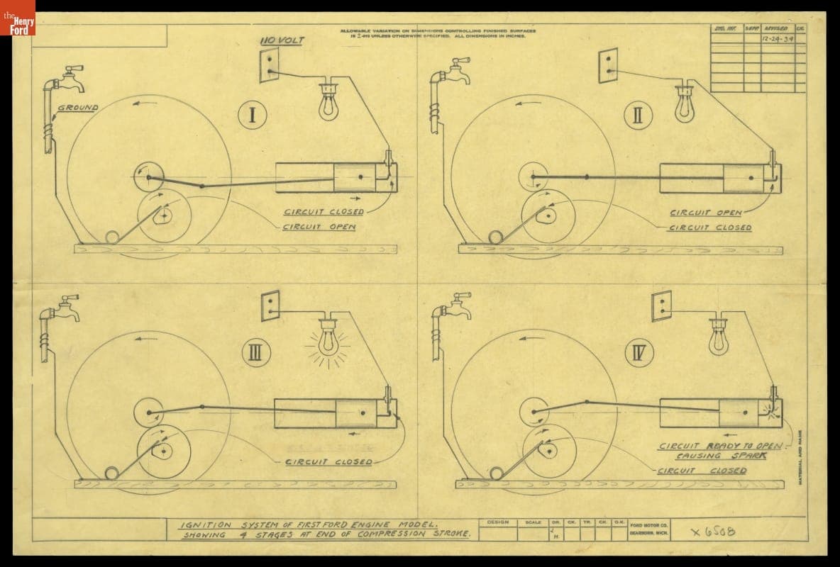 Drawing of the 1893 Kitchen Sink Engine, "Ignition System of First Ford Engine"