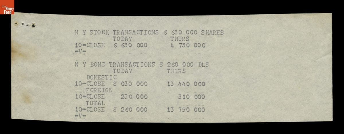 Teletype Message with New York Stock Transactions, November 22, 1963