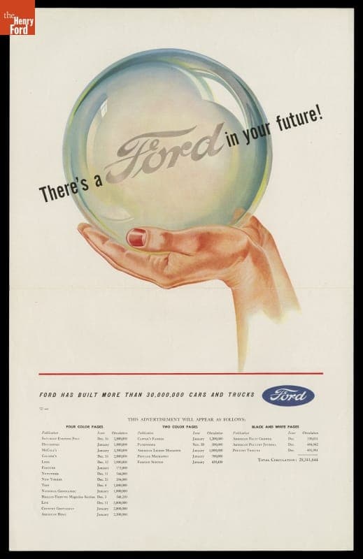 Ford Advertisement, "There's a Ford in Your Future!," 1944-1945