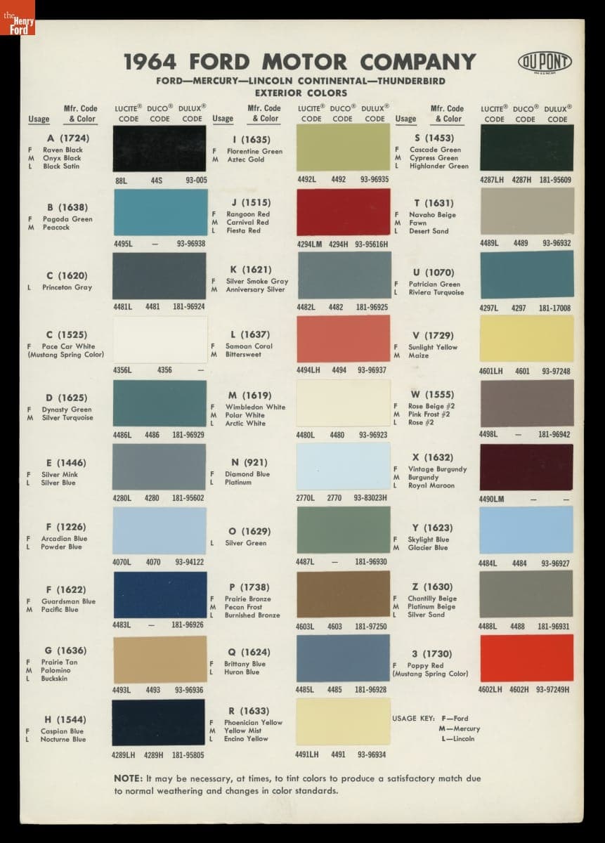 1964 Ford, Mercury, Lincoln Continental and Thunderbird Exterior Colors
