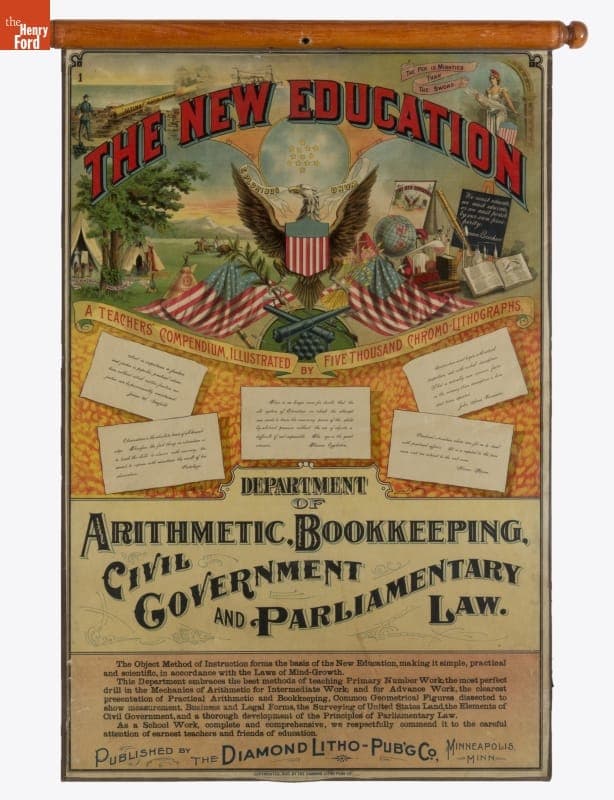 "The New Education" Classroom Charts, circa 1898
