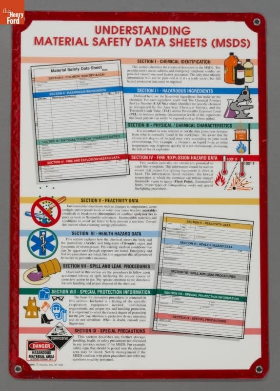 Understanding Material Safety Data Sheets (MSDS) Sign, 1992