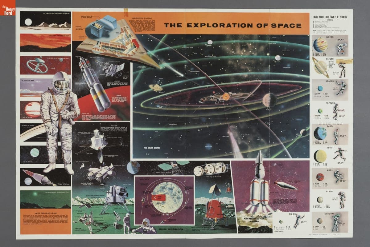 The Exploration of Space, 1965