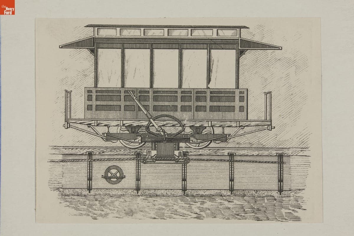 Street Car and Underground Cable System, circa 1880