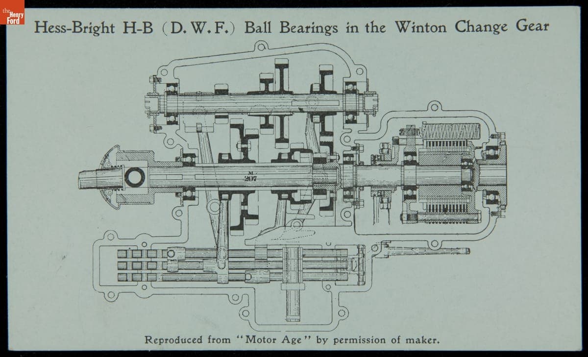 Trade Card, Ball Bearings in the Winton Change Gear, Hess-Bright Manufacturing Co., circa 1905