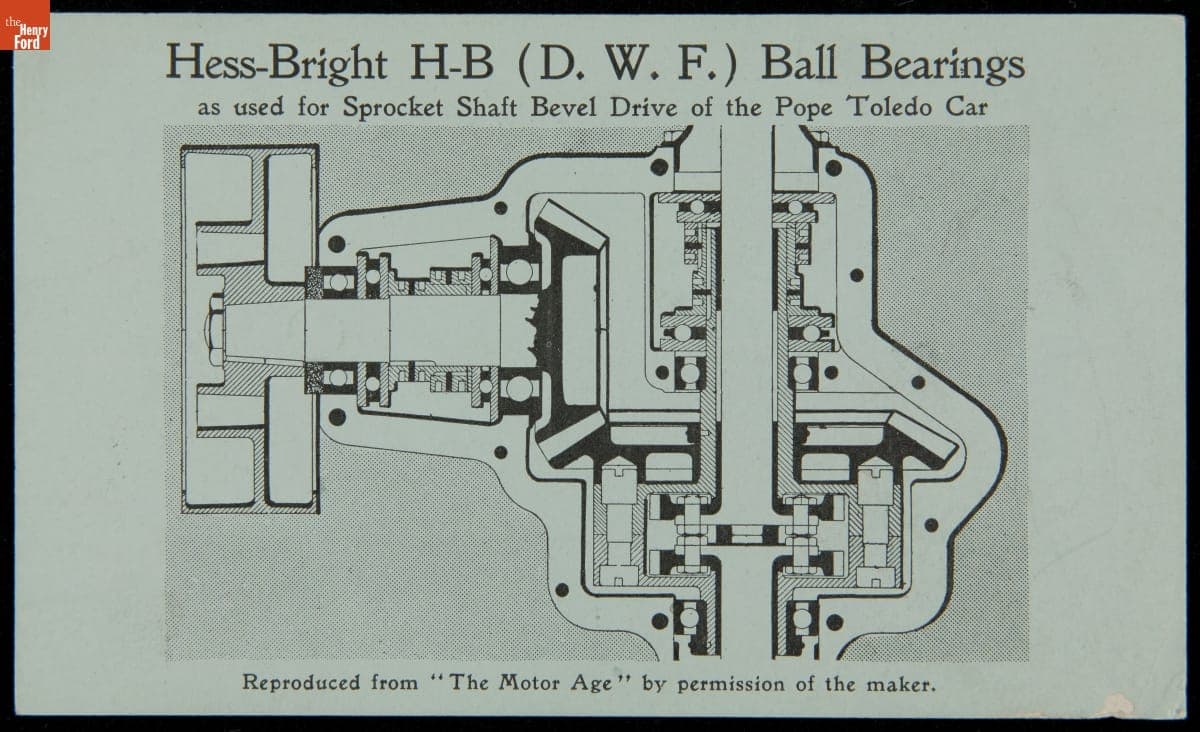 Trade Card, Ball Bearings as Used for Sprocket Shaft Bevel Drive of the Pope Toledo Car, Hess-Bright Manufacturing Co., circa 1905