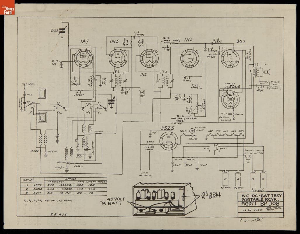 Portable Receiver for A.C. - D.C. Batteries, 1940