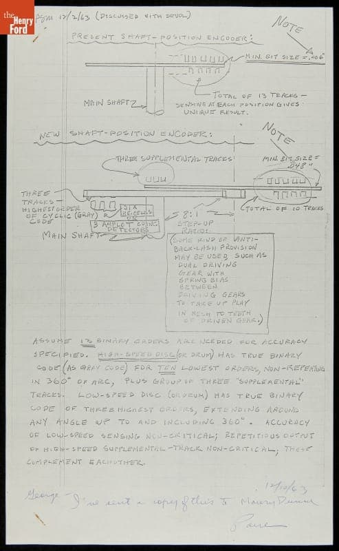 Notes regarding Shaft Position Encoder, 1963