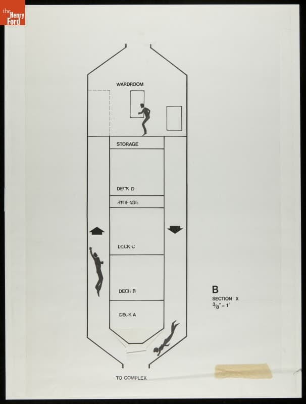 Sundberg-Ferar--Space Station Interior Concept Drawings--Item 17