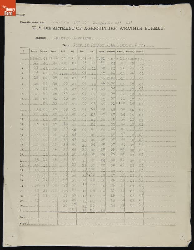 U.S. Weather Bureau Sunrise and Sunset Timetables for Detroit, Michigan, 1926-1927