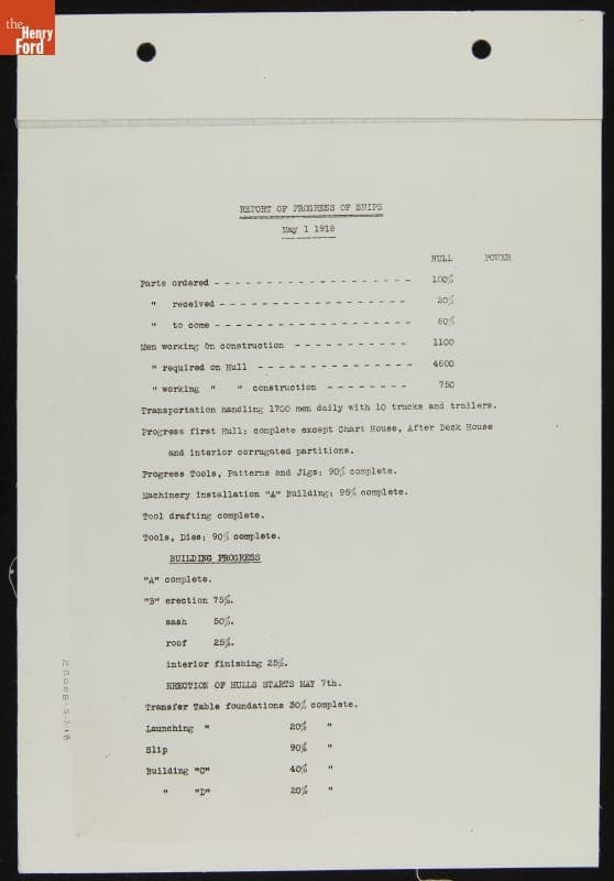 "Report of Progress of Ships," May 1, 1918
