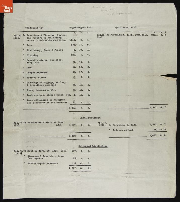 Oughtrington Hall Financial Statement, April 30, 1915