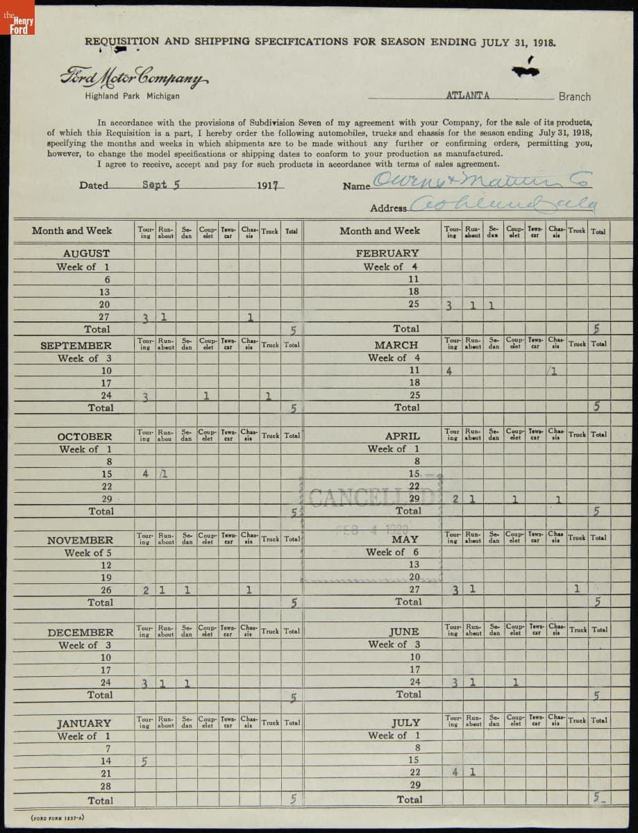 Cancelled Requisition Form for Ashland Motor Company, Ashland, Alabama, February 4, 1920