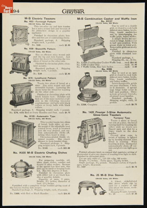 Page from a Graybar Catalog for Household Appliances, circa 1932