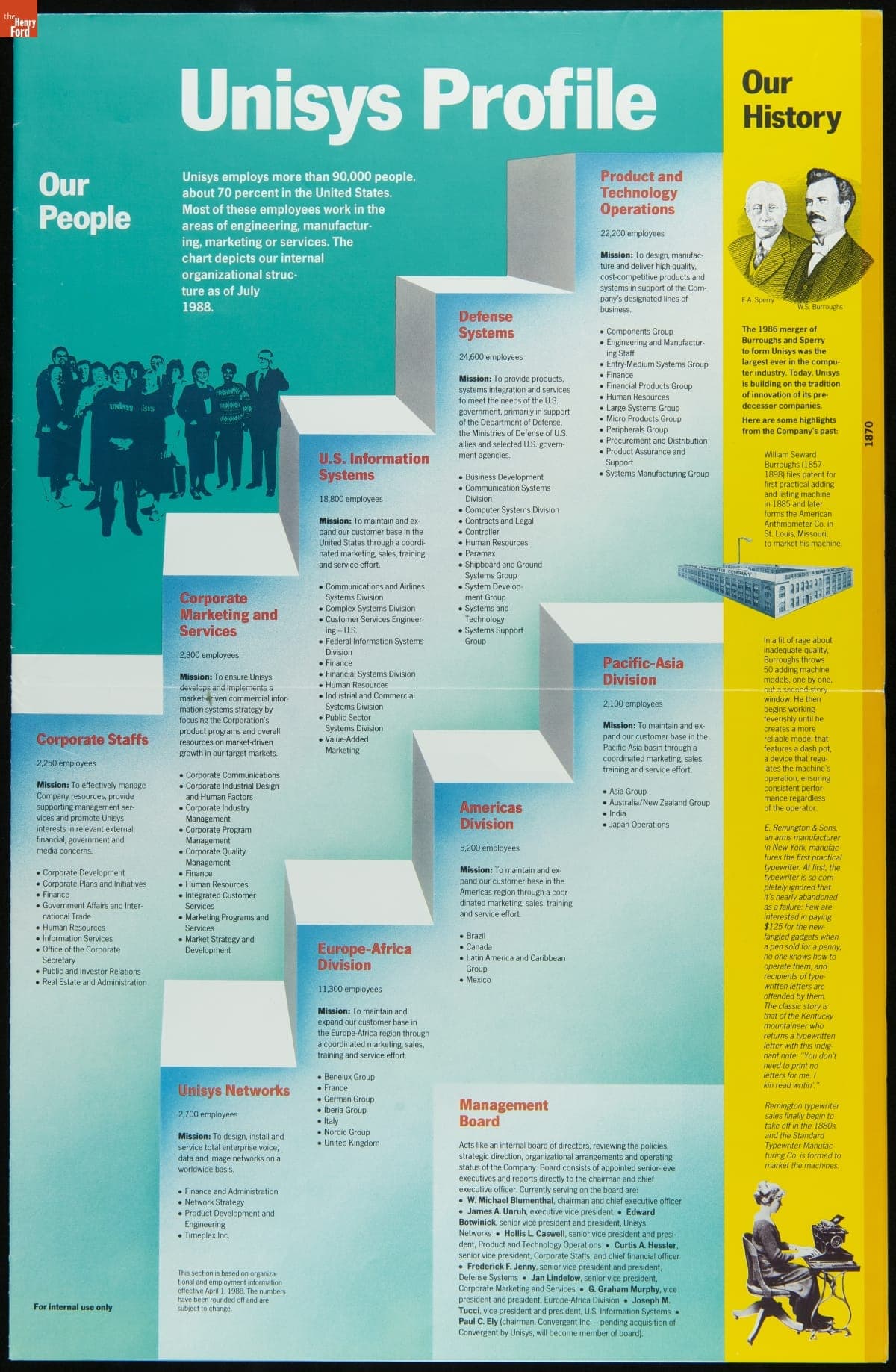 Unisys Profile and Facilities World Map, 1988