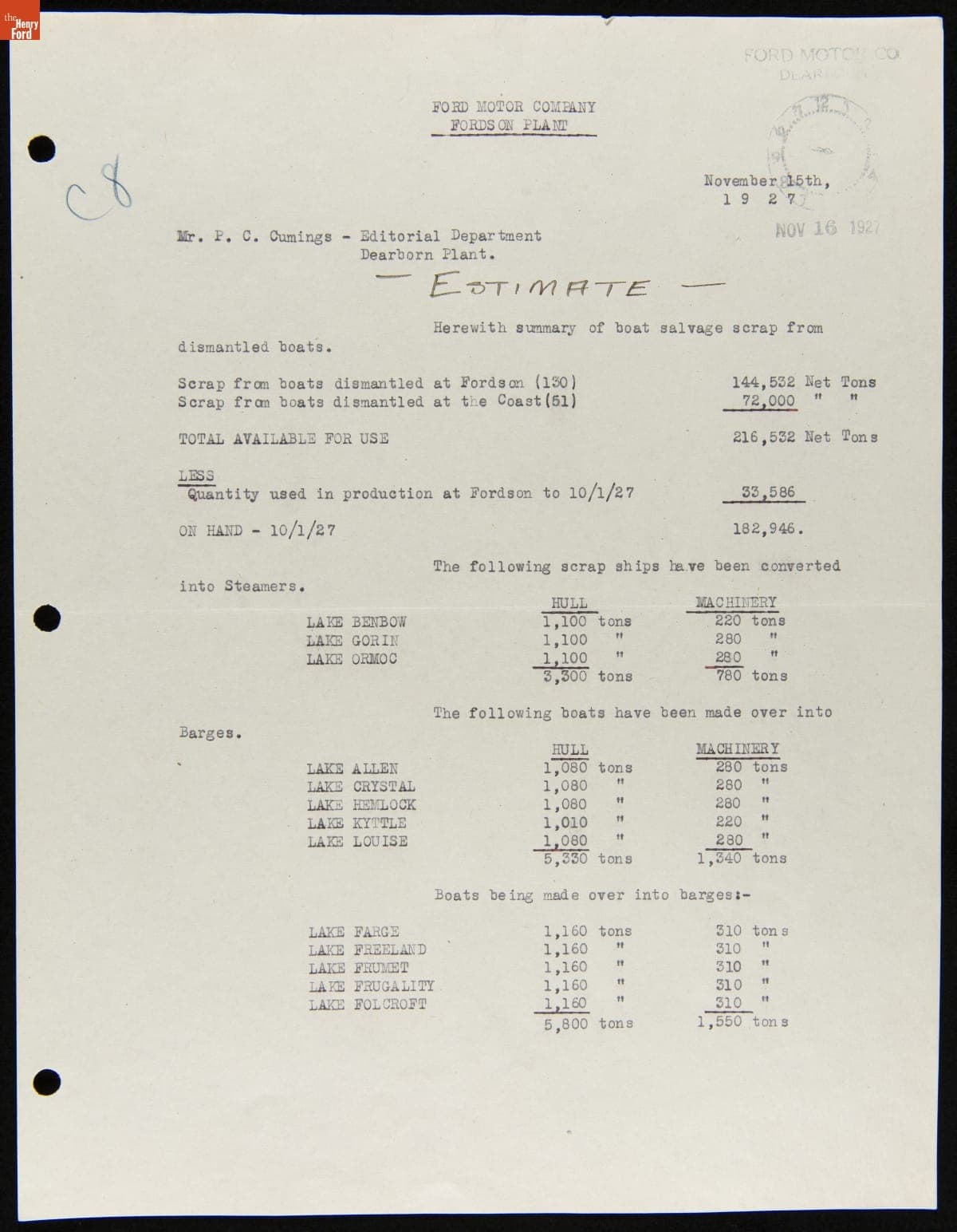 Summary of Scrap from Dismantled Boats in the Ford Motor Company Ship Salvage Program, November 15, 1927
