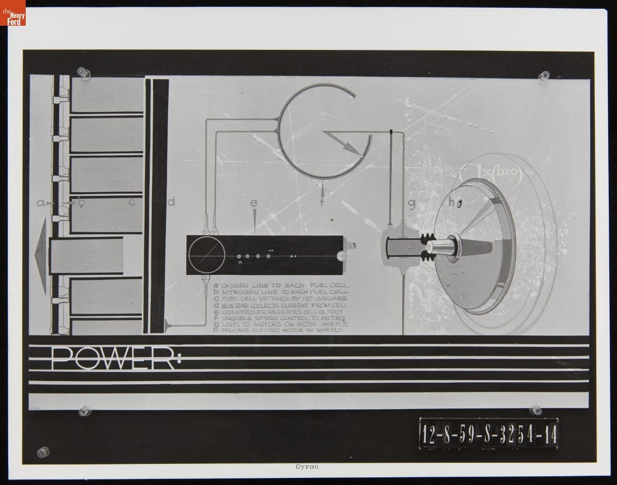 Drawings of the Ford Gyron, "Power," 1959-1961