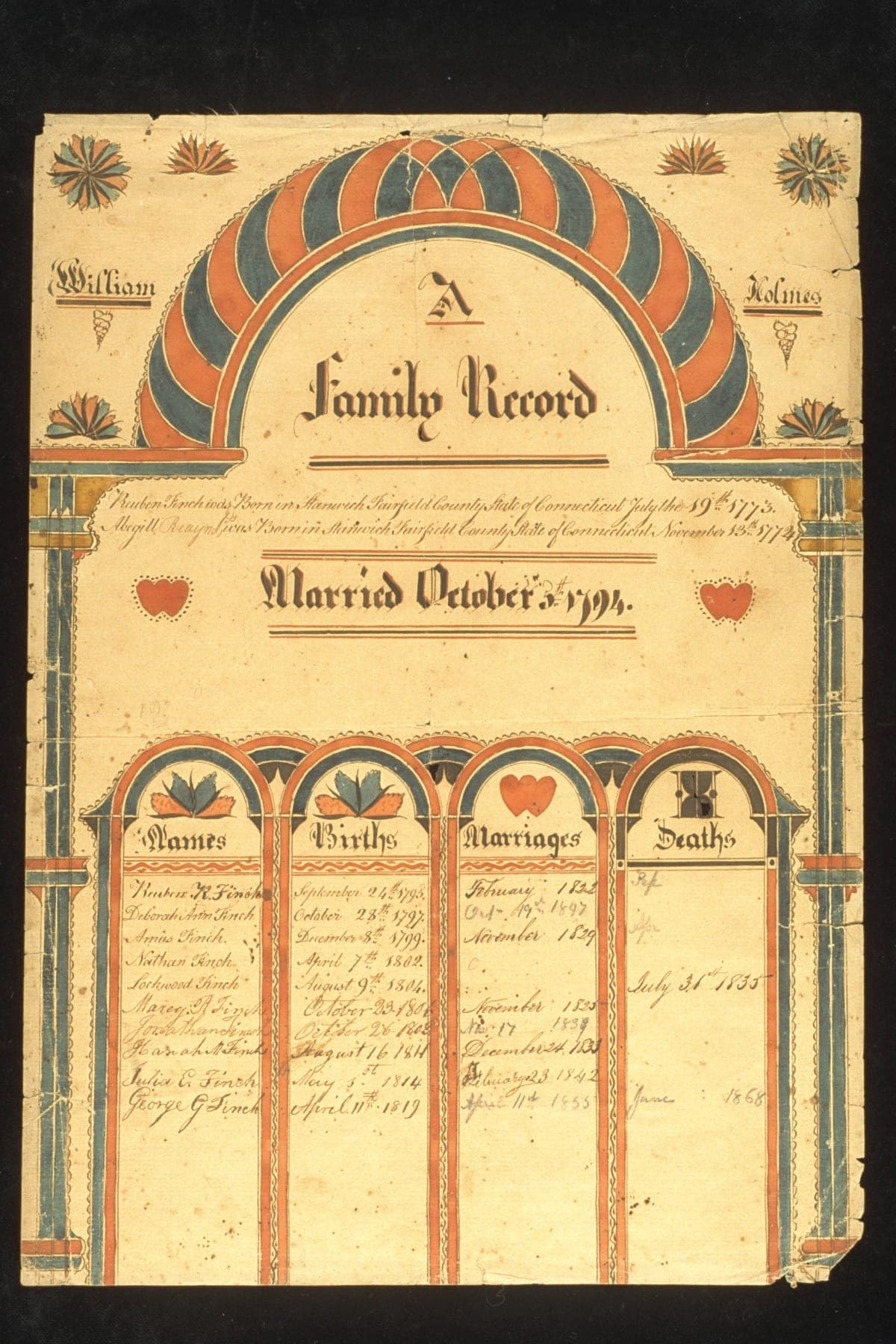 Family Record for Reuben Finch, circa 1795