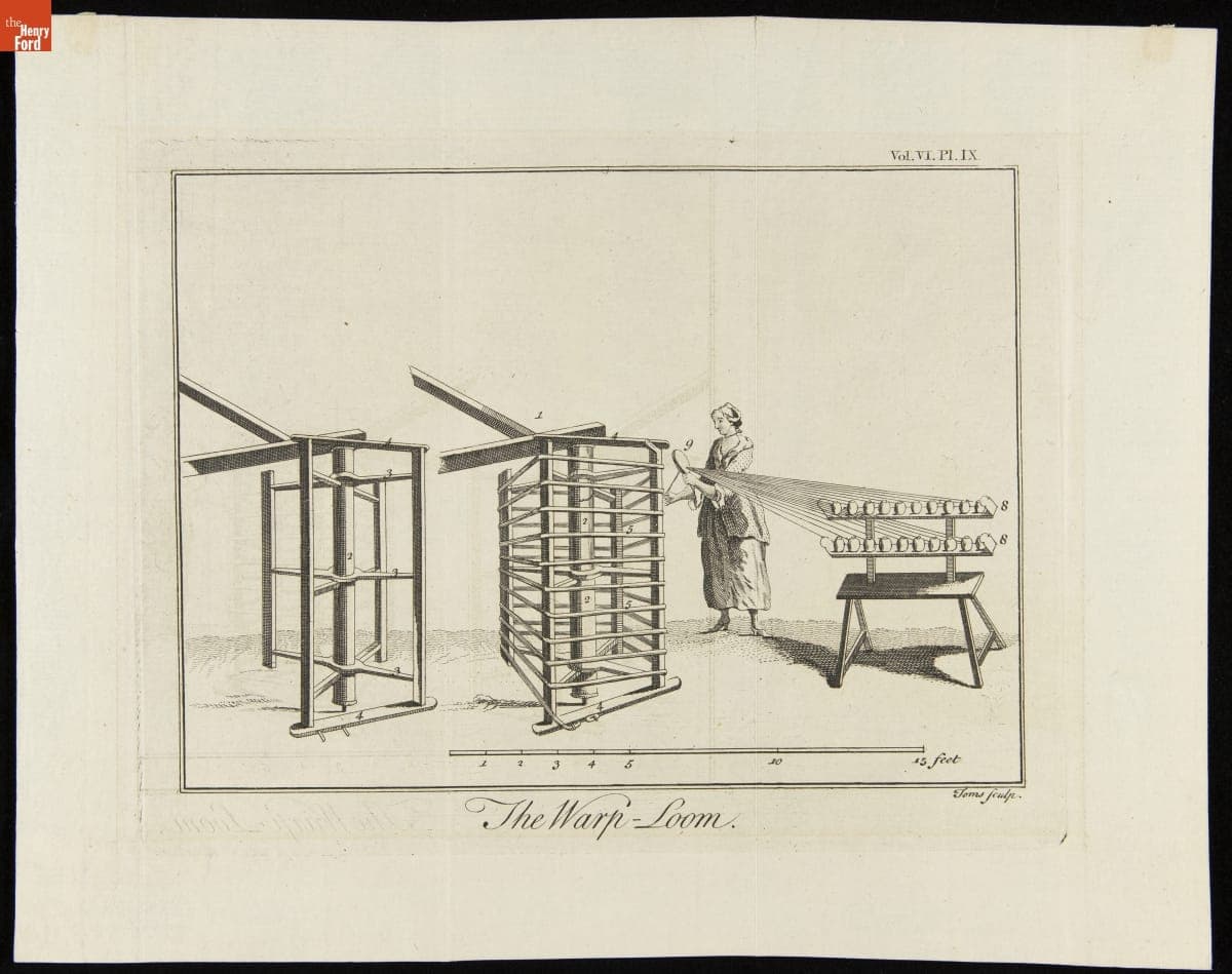 The Warp-Loom, 1748