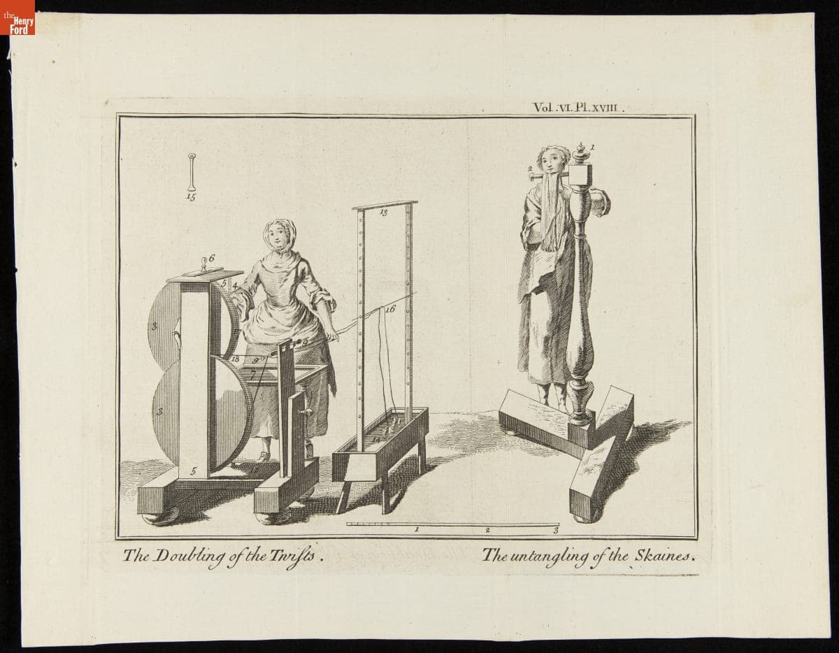 The Doubling of the Twists. The Untangling of the Skaines, 1748