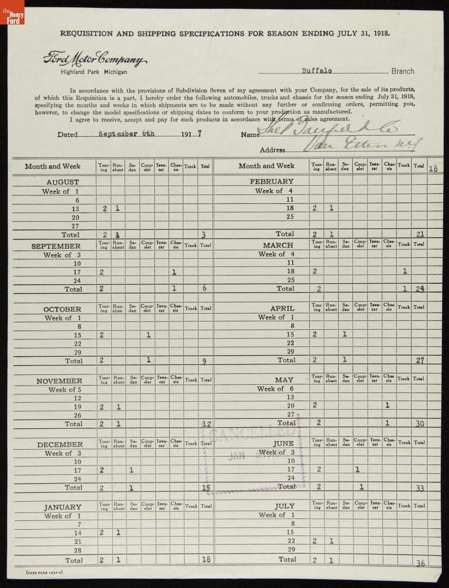 Cancelled Requisition Form for The Banfield Company, Van Etten, New York, January 8, 1919