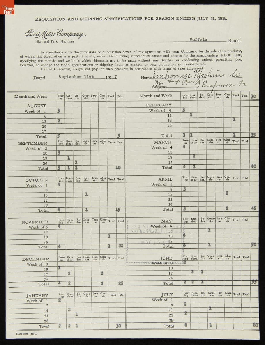 Cancelled Requisition Form for Emporium Machine Company, Emporium, Pennsylvania, May 15, 1919