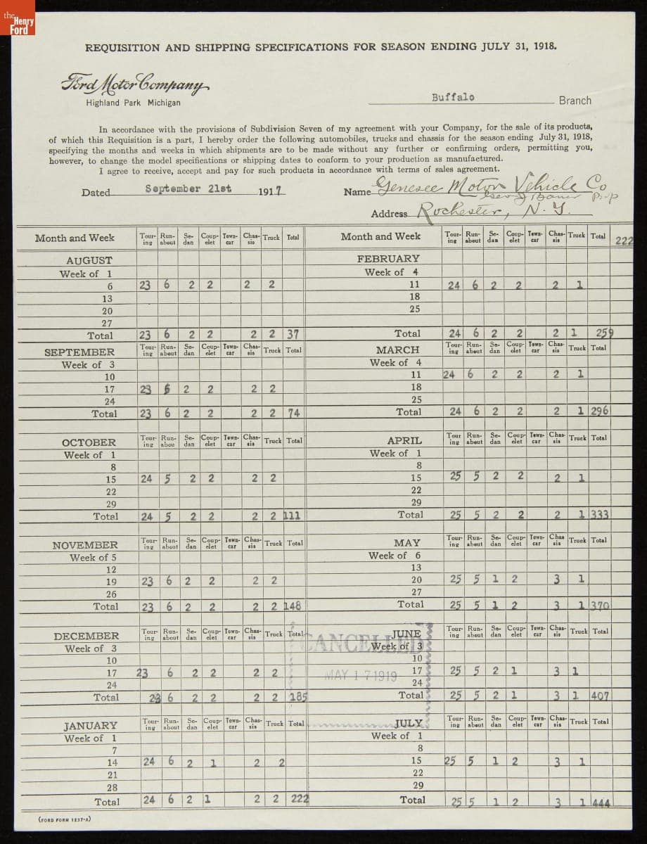 Cancelled Requisition Form for Genesee Motor Vehicle Company, Rochester, New York, May 17, 1919