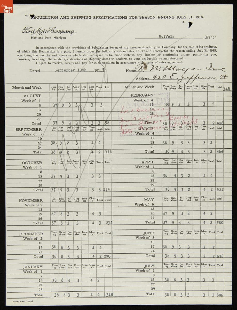 Cancelled Requisition Form for F.W. Mayer, Inc., Syracuse, New York, September 10, 1917