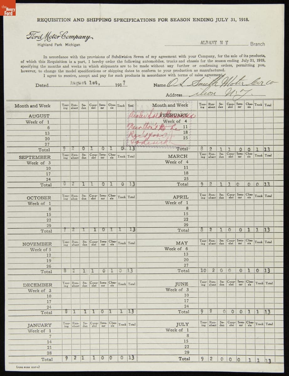 Cancelled Requisition Form for O.L. Smith Motor Car Co., Ilion, New York, August 1, 1917