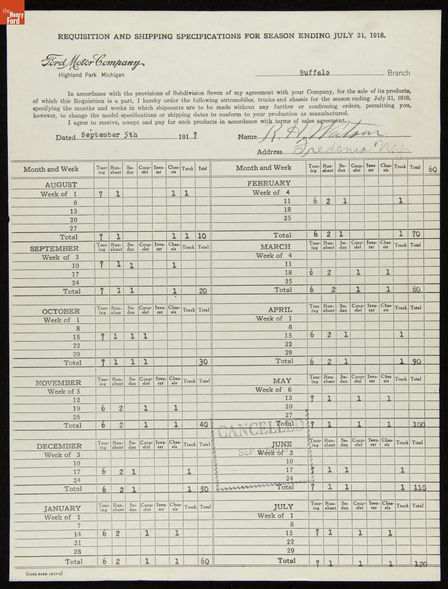 Cancelled Requisition Form for R.H. Watson, Fredonia, New York, September 16, 1919
