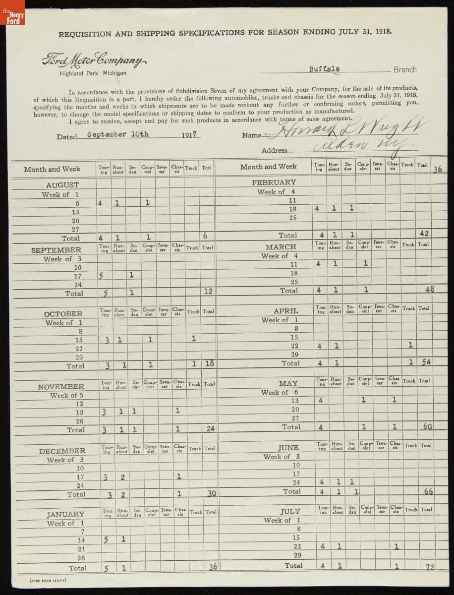 Requisition Form for Howard L. Wright, Alden New York, September 10, 1917