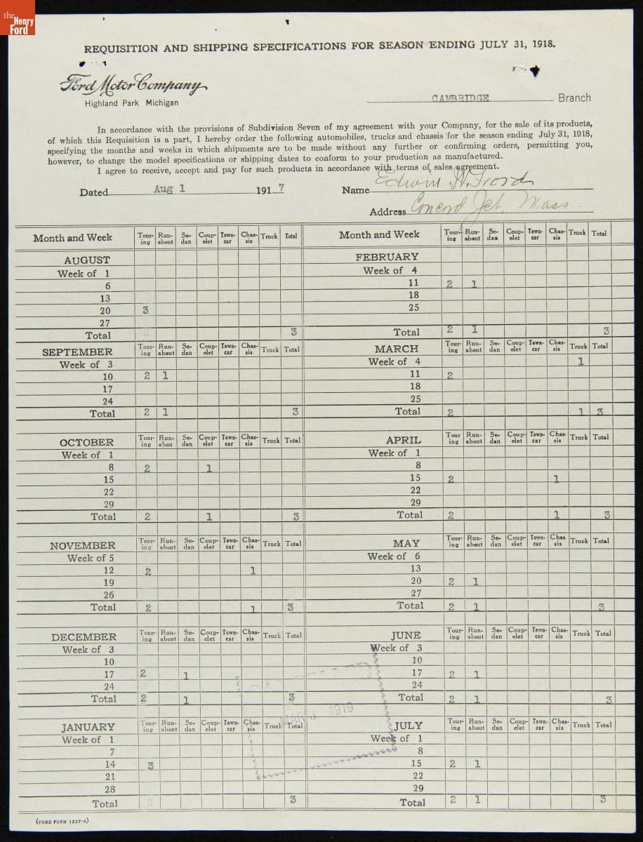 Cancelled Requisition Form for Edwin W. Ford, Concord Junction, Massachusetts, March 3, 1919