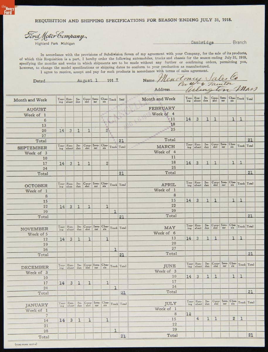 Cancelled Requisition Form for Menotomy Sales Co., Arlington, Massachusetts, August 16, 1918