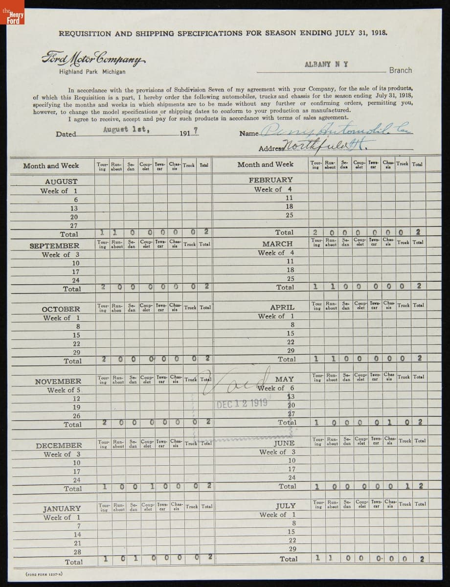 Cancelled Requisition Form for Perry Automobile Co., Northfield, Vermont, December 12, 1919