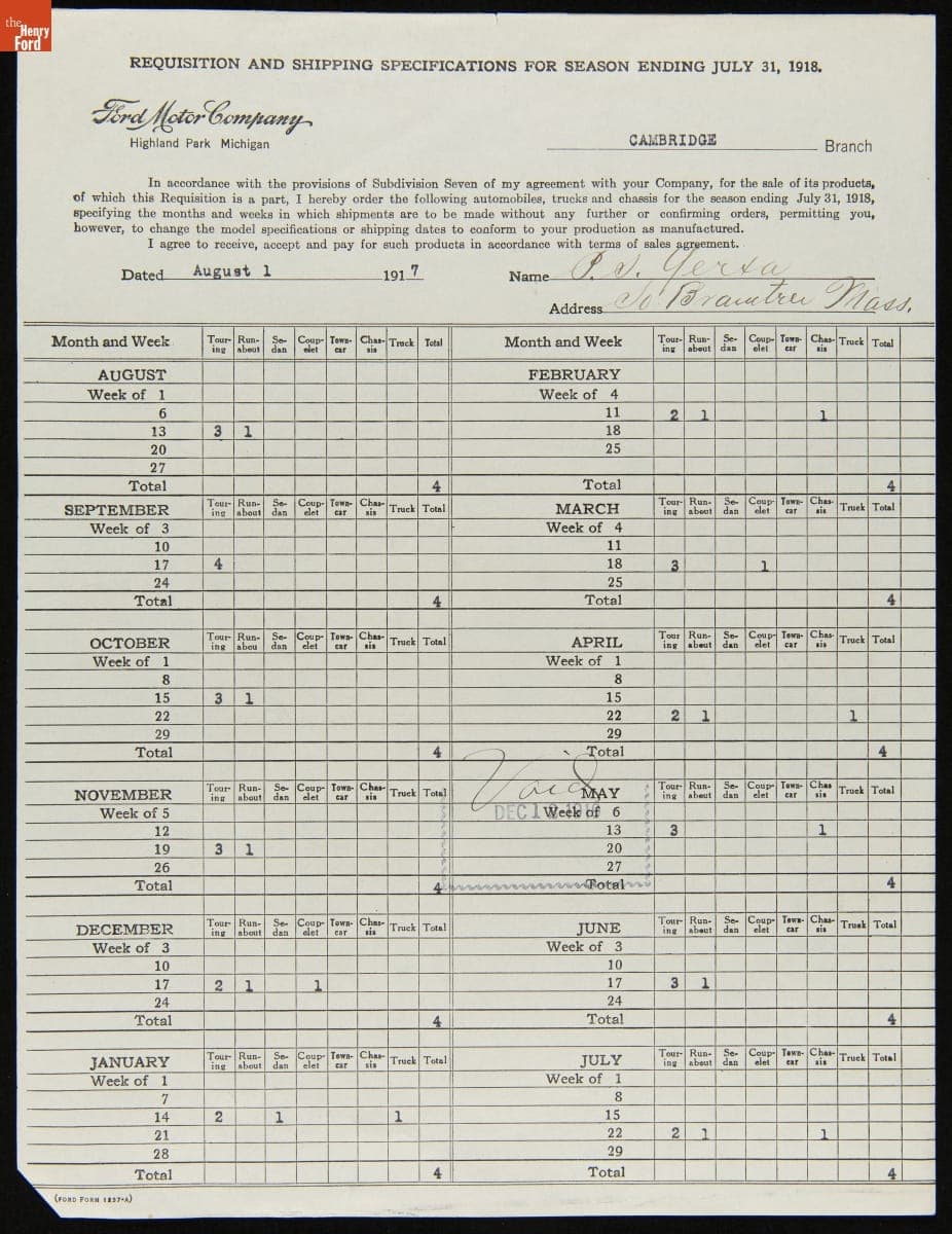 Void Requisition Form for P.S. Yerxa (Branch), South Braintree, Massachusetts, December 12, 1919