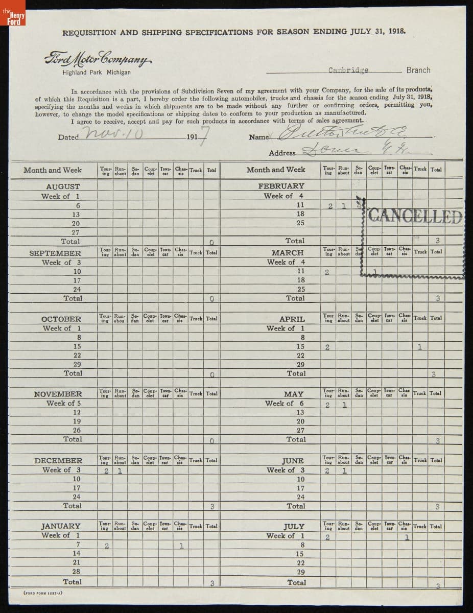 Cancelled Requisition Form for Preston Auto Co., Dover, New Hampshire, August 1921