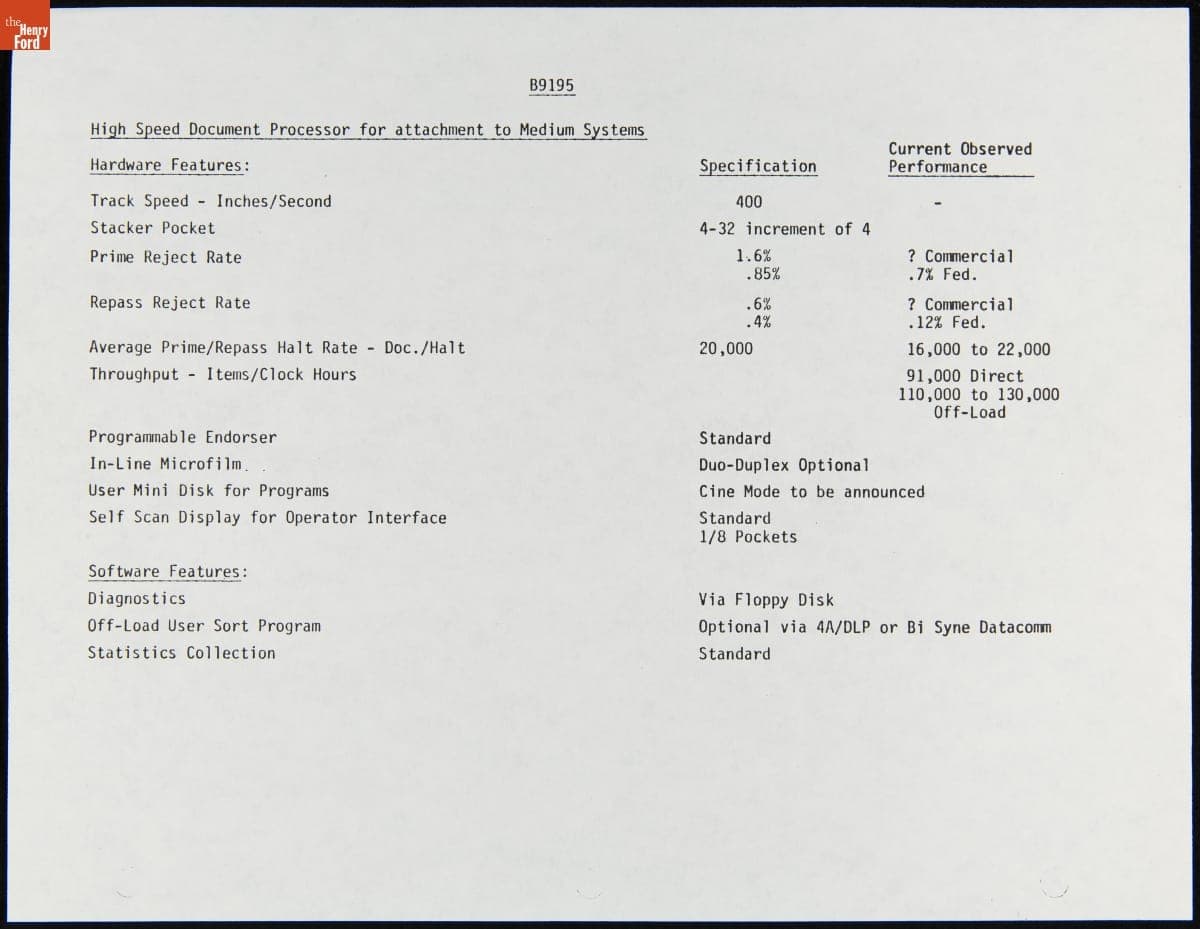 Specifications for the Burroughs B9195 Document Processor, September 1983