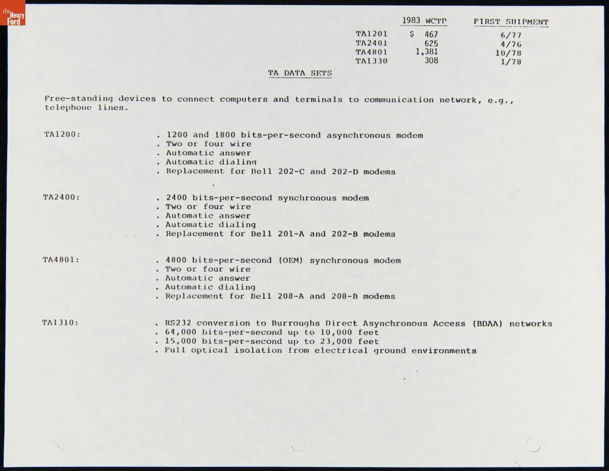 Specifications for the Burroughs TA4800 Data Sets, September 1983
