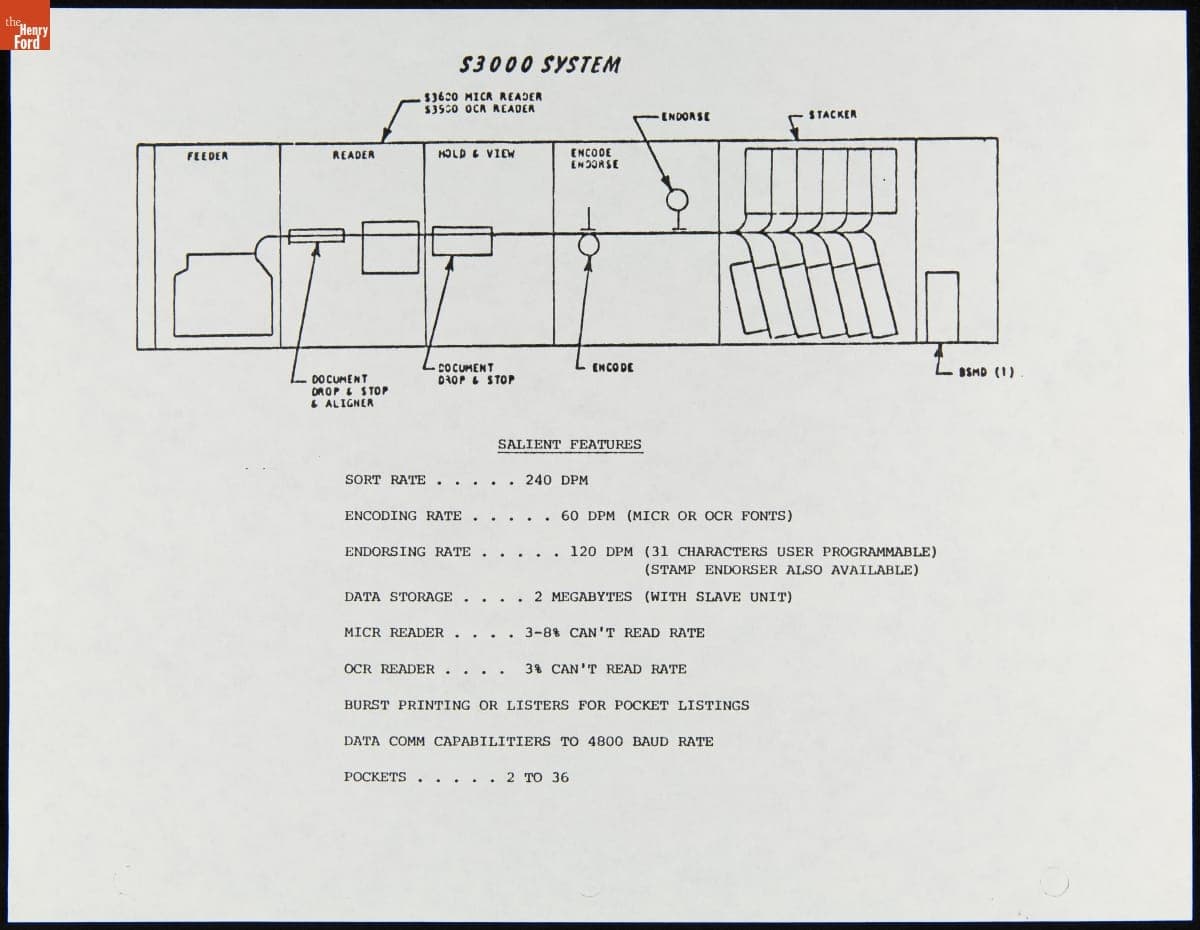 Burroughs S3000 Document Processor Features, September 1983