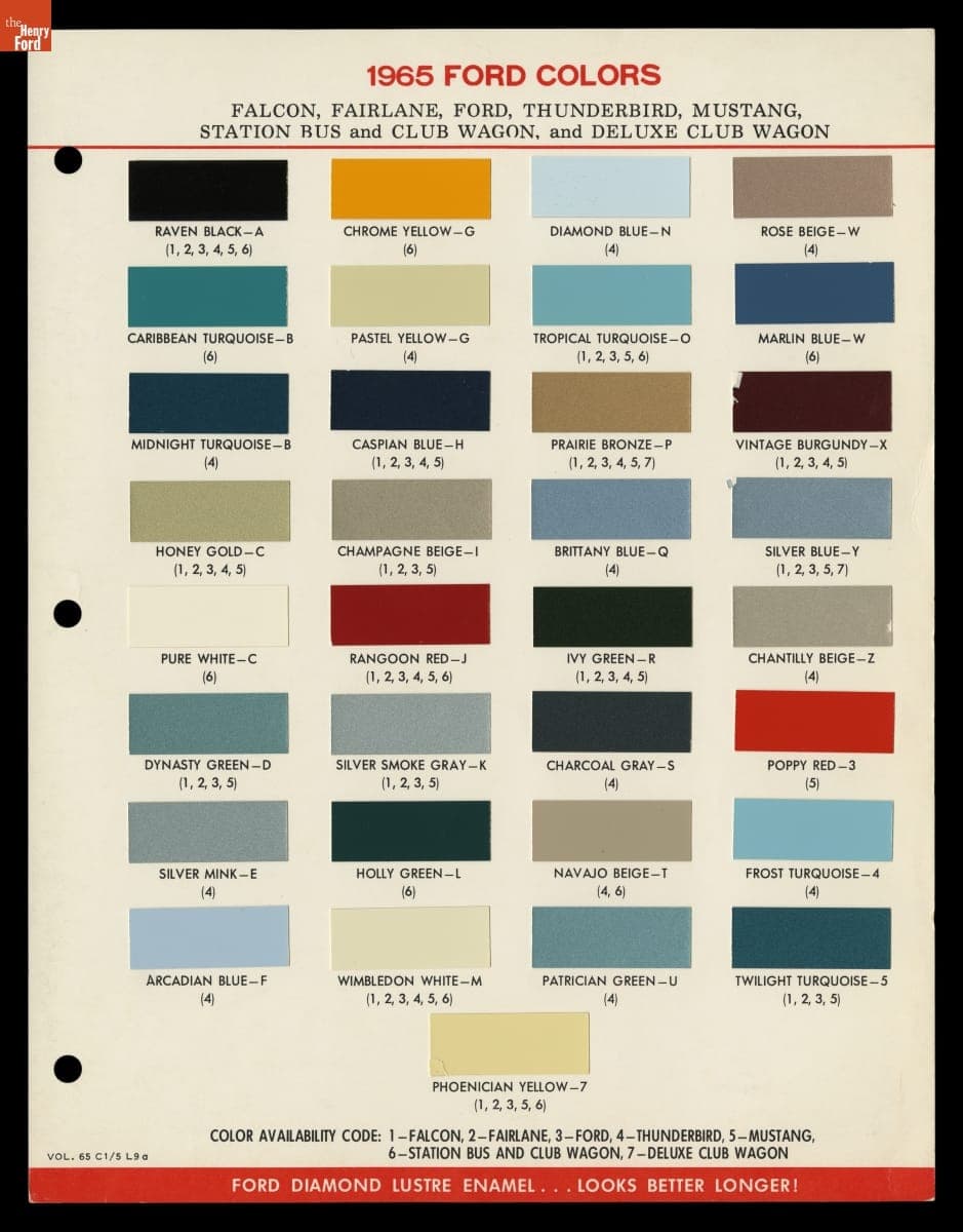 "1965 Ford Colors: Falcon, Fairlane, Ford, Thunderbird, Mustang"