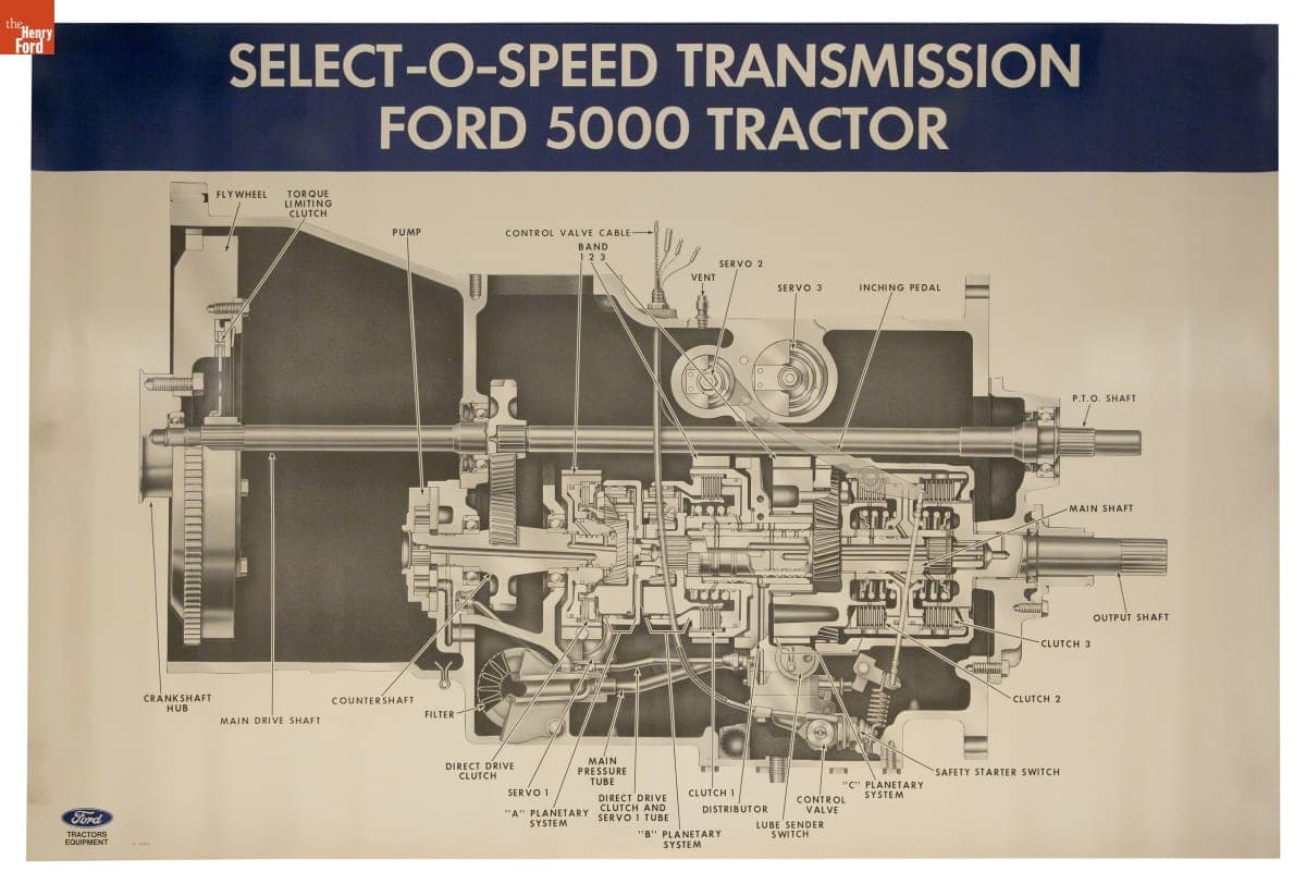 Select-O-Speed Transmission Ford 5000 Tractor, 1965-1976