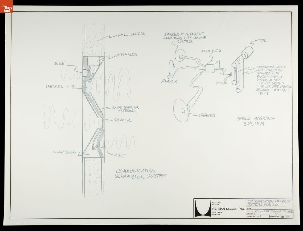 Concept Drawing, "Communications Privacy Systems for Action Office," February 3, 1964