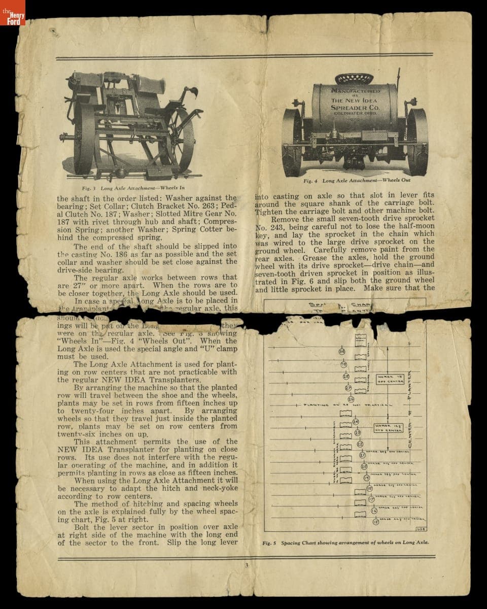 Instructions for Using the New Idea Transplanter #5, 1928