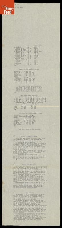Teletype Message with Wire Service News Coverage of John F. Kennedy Assassination, November 22, 1963