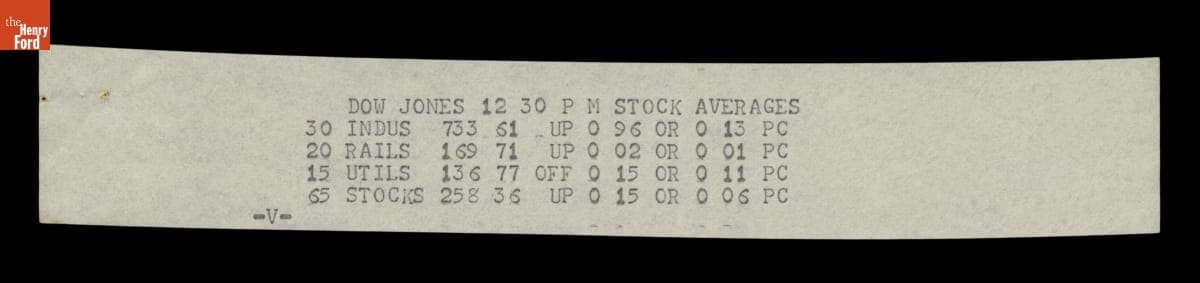 Teletype Message with Dow Jones Stock Averages, November 22, 1963