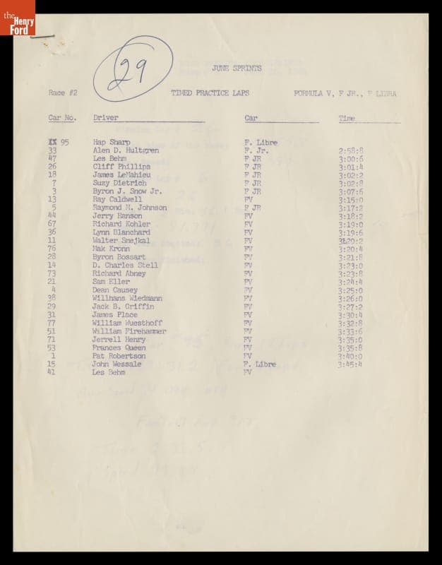 Results of Road America International June Sprints Race #2, Elkhart Lake, Wisconsin, June 20, 1964