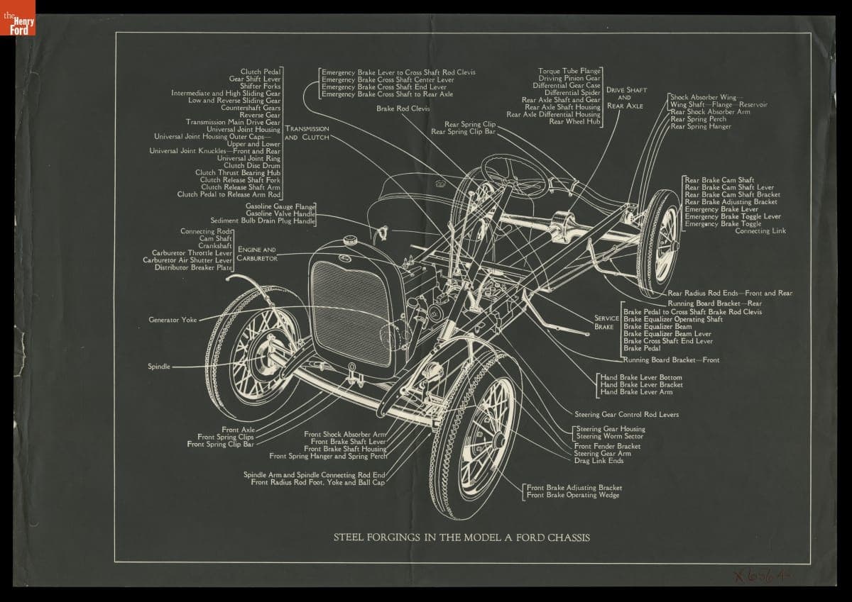 Drawing, "Steel Forgings in the Model A Ford Chassis," 1928-1929