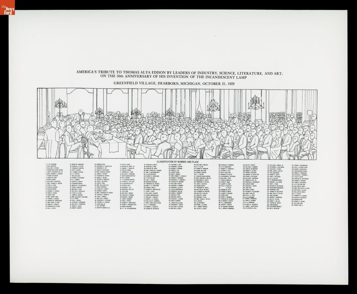 Diagram Identifying People Shown in Irving R. Bacon's Light's Golden Jubilee and Edison Institute Dedication Mural