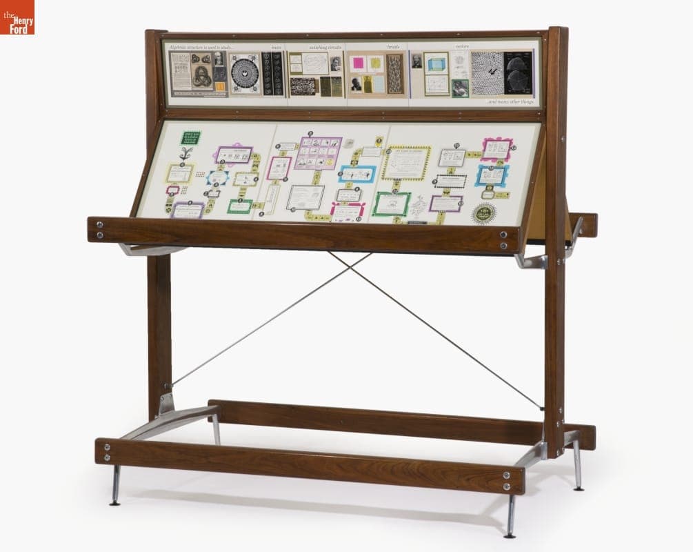 "Man Machine Interface" Reading Stand from Mathematica: A World of Numbers and Beyond Exhibition, 1960-1961
